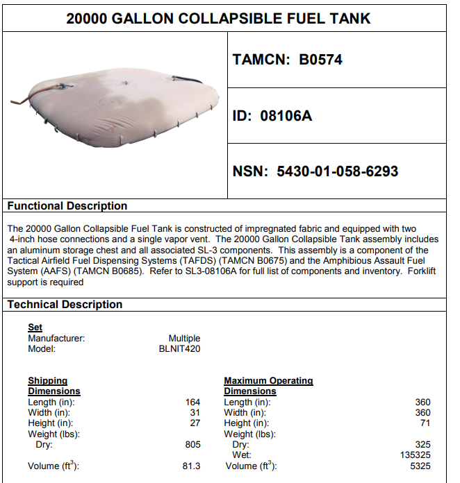 Minowitz 13222E7930 Collapsible 20,000 GALLON FUEL Tank 5340-01-058-6293