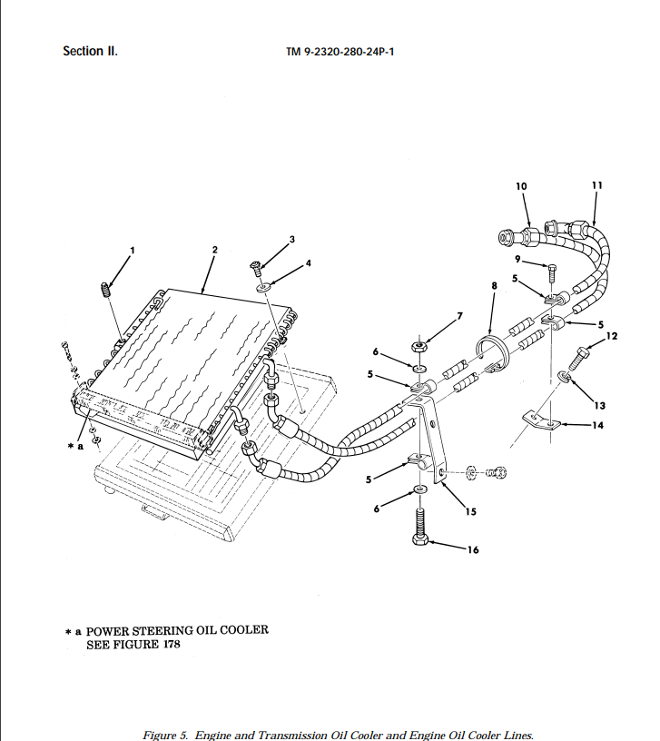 HUMVEE HUMMER HMMWV M998 OIL COOLER 12340185 19111 2930-01-168-7911
