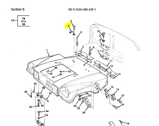 HMMWV HUMVEE M998 HUMMER M1123 ECT HOOD FOOTMAN LOOP SET OF 2