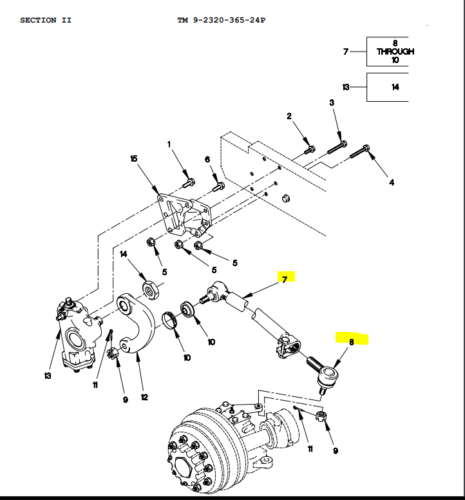 LMTV / FMTV Steering Drag Link 2530-01-377-3127 12418103-002 M1078, M1079 M1080