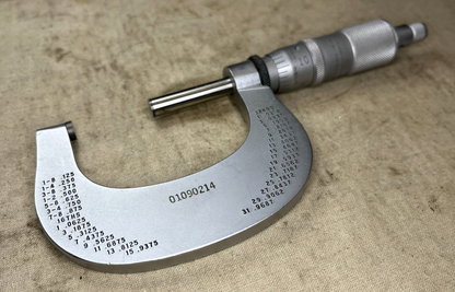 NEW T436RL-2 1-2" OUTSIDE MICROMETER CALIPER GGG-C-105 5210-00-243-2933