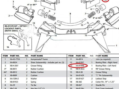 (1EA) HEMTT, FMTV, M-915 TRUCK XA-01998 ADJUSTING BEARING PLATE 2510-01-198-1160