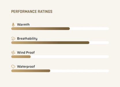NOMAD OUTDOOR x MOSSY OAK HUNTING HOODIE CAMO GREENLEAF / BOTTOMLAND / S-XXL