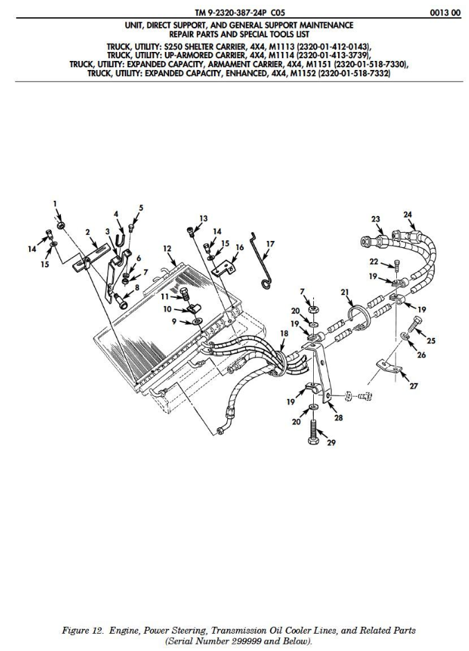 Humvee Hummer M1114 OIL COOLER ENG TRANS.   RCSK17277  2930-01-433-2550