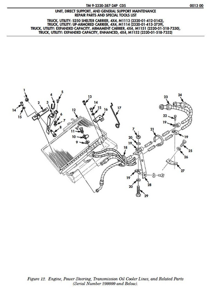 Humvee Hummer M1114 OIL COOLER ENG TRANS.   RCSK17277  2930-01-433-2550