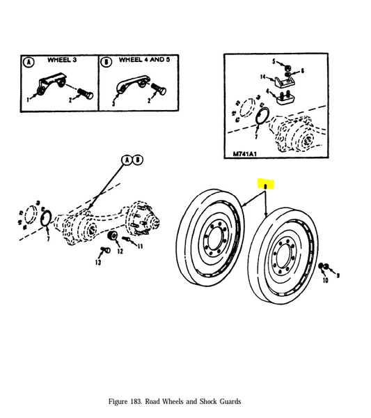 M113 APC M113A1 M113A2 Road Wheel Tracked Military Vehicle