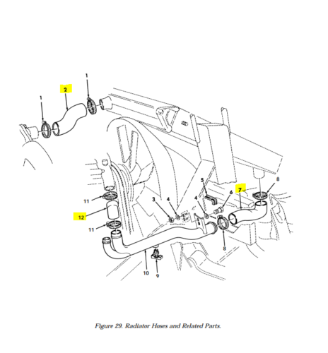 HMMWV M998 HUMVEE H1 RADIATOR HOSE SET 12339160 12339159 12339162 123340046