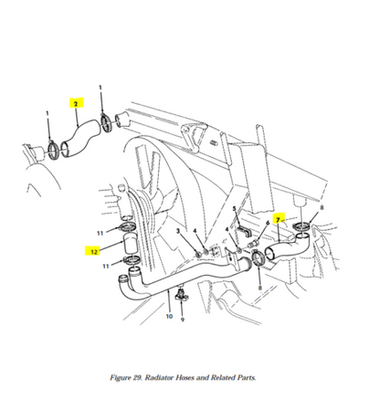HMMWV M998 HUMVEE H1 RADIATOR HOSE SET 12339160 12339159 12339162 123340046