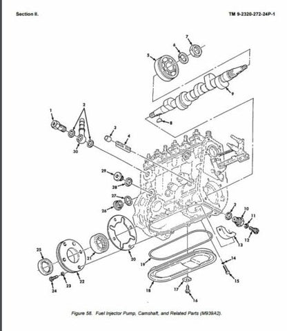 Injection Pump Parts Kit 6X6 5 Ton M939, M939A1, M939 57K0144 [B4S2]