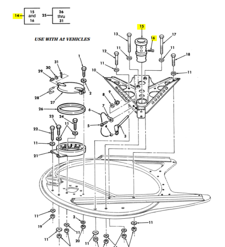 M998 HMMWV HUMVEE Pintle Hard Top Turret Bearing Sleeve FMTV M923 Weapons Tray 12340310