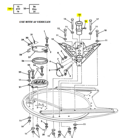M998 HMMWV HUMVEE Pintle Hard Top Turret Bearing Sleeve FMTV M923 Weapons Tray 12340310